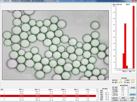 �a�����ȷ���