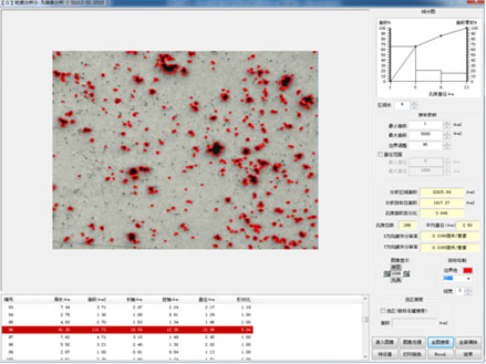 ��϶�ʷ���