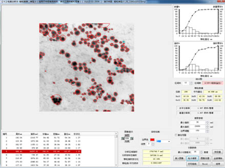 ���ȷ���